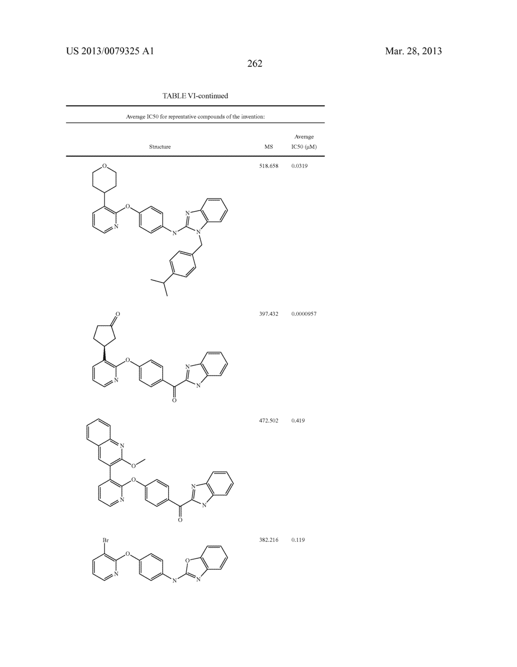 PYRIDINE AND PYRIMIDINE DERIVATIVES AS PHOSPHODIESTERASE 10 INHIBITORS - diagram, schematic, and image 263