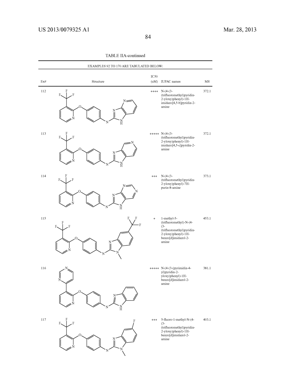 PYRIDINE AND PYRIMIDINE DERIVATIVES AS PHOSPHODIESTERASE 10 INHIBITORS - diagram, schematic, and image 85