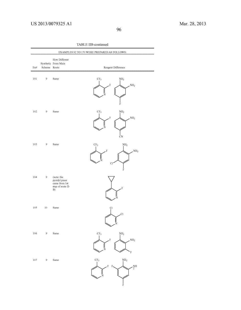 PYRIDINE AND PYRIMIDINE DERIVATIVES AS PHOSPHODIESTERASE 10 INHIBITORS - diagram, schematic, and image 97