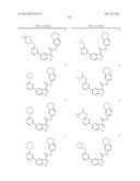 INDAZOLE-3-CARBOXAMIDES AND THEIR USE AS WNT/Beta-CATENIN SIGNALING     PATHWAY INHIBITORS diagram and image