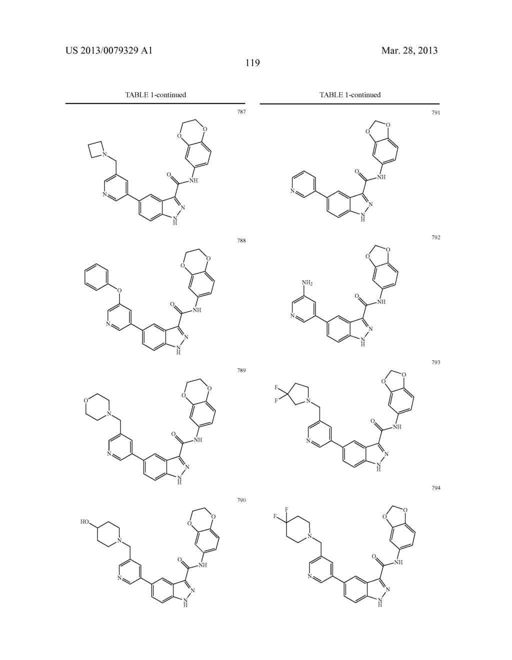INDAZOLE-3-CARBOXAMIDES AND THEIR USE AS WNT/Beta-CATENIN SIGNALING     PATHWAY INHIBITORS - diagram, schematic, and image 120
