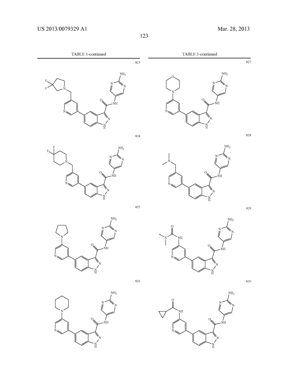 INDAZOLE-3-CARBOXAMIDES AND THEIR USE AS WNT/Beta-CATENIN SIGNALING     PATHWAY INHIBITORS - diagram, schematic, and image 124