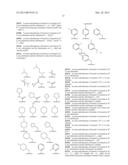 INDAZOLE-3-CARBOXAMIDES AND THEIR USE AS WNT/Beta-CATENIN SIGNALING     PATHWAY INHIBITORS diagram and image