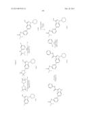 INDAZOLE-3-CARBOXAMIDES AND THEIR USE AS WNT/Beta-CATENIN SIGNALING     PATHWAY INHIBITORS diagram and image