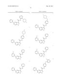 INDAZOLE-3-CARBOXAMIDES AND THEIR USE AS WNT/Beta-CATENIN SIGNALING     PATHWAY INHIBITORS diagram and image