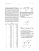 INDAZOLE-3-CARBOXAMIDES AND THEIR USE AS WNT/Beta-CATENIN SIGNALING     PATHWAY INHIBITORS diagram and image