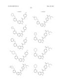 INDAZOLE-3-CARBOXAMIDES AND THEIR USE AS WNT/Beta-CATENIN SIGNALING     PATHWAY INHIBITORS diagram and image