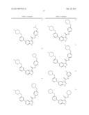 INDAZOLE-3-CARBOXAMIDES AND THEIR USE AS WNT/Beta-CATENIN SIGNALING     PATHWAY INHIBITORS diagram and image