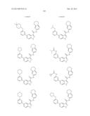 INDAZOLE-3-CARBOXAMIDES AND THEIR USE AS WNT/Beta-CATENIN SIGNALING     PATHWAY INHIBITORS diagram and image