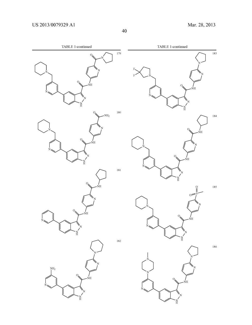 INDAZOLE-3-CARBOXAMIDES AND THEIR USE AS WNT/Beta-CATENIN SIGNALING     PATHWAY INHIBITORS - diagram, schematic, and image 41