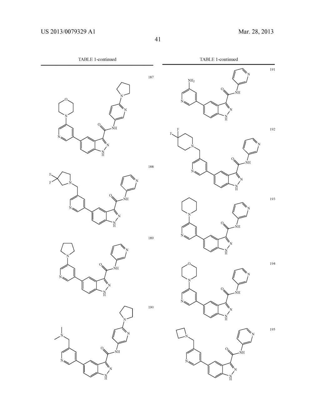 INDAZOLE-3-CARBOXAMIDES AND THEIR USE AS WNT/Beta-CATENIN SIGNALING     PATHWAY INHIBITORS - diagram, schematic, and image 42