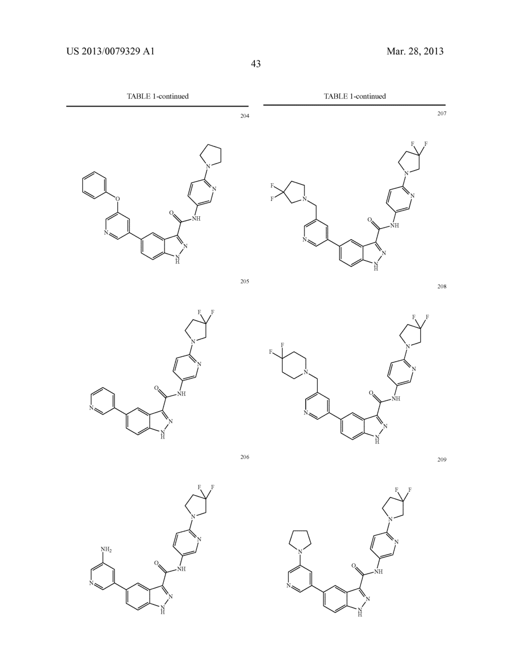 INDAZOLE-3-CARBOXAMIDES AND THEIR USE AS WNT/Beta-CATENIN SIGNALING     PATHWAY INHIBITORS - diagram, schematic, and image 44