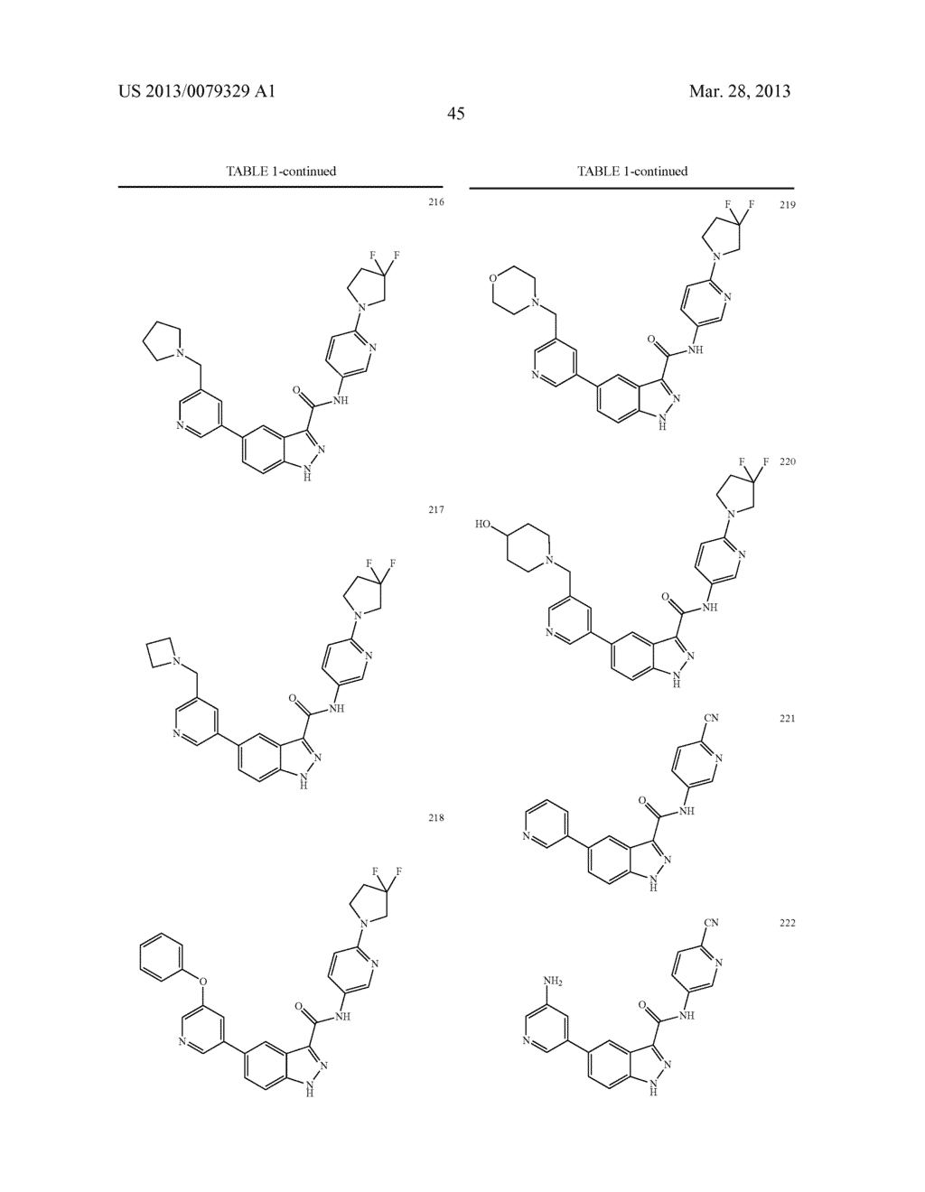 INDAZOLE-3-CARBOXAMIDES AND THEIR USE AS WNT/Beta-CATENIN SIGNALING     PATHWAY INHIBITORS - diagram, schematic, and image 46