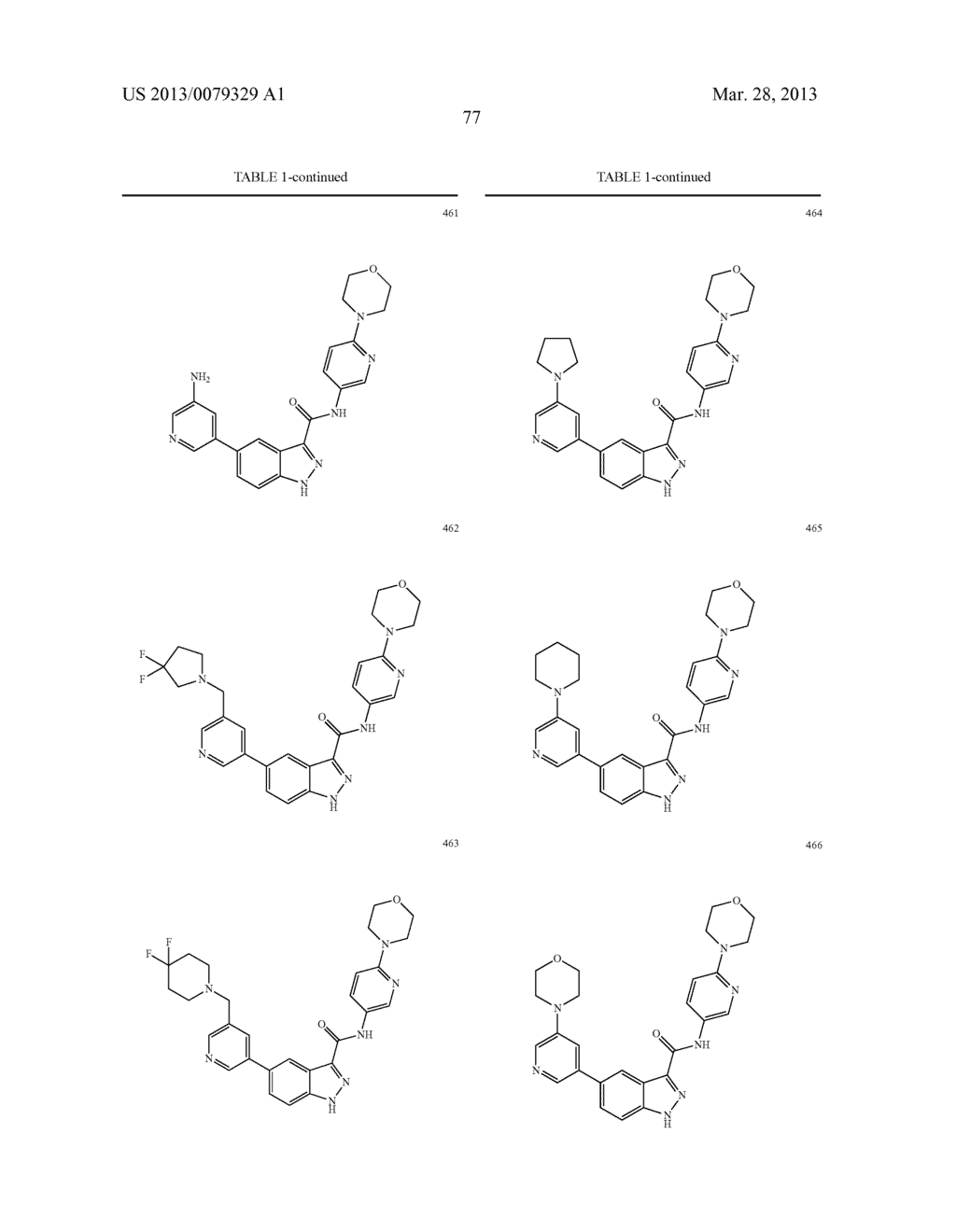 INDAZOLE-3-CARBOXAMIDES AND THEIR USE AS WNT/Beta-CATENIN SIGNALING     PATHWAY INHIBITORS - diagram, schematic, and image 78
