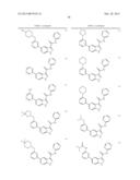 INDAZOLE-3-CARBOXAMIDES AND THEIR USE AS WNT/Beta-CATENIN SIGNALING     PATHWAY INHIBITORS diagram and image