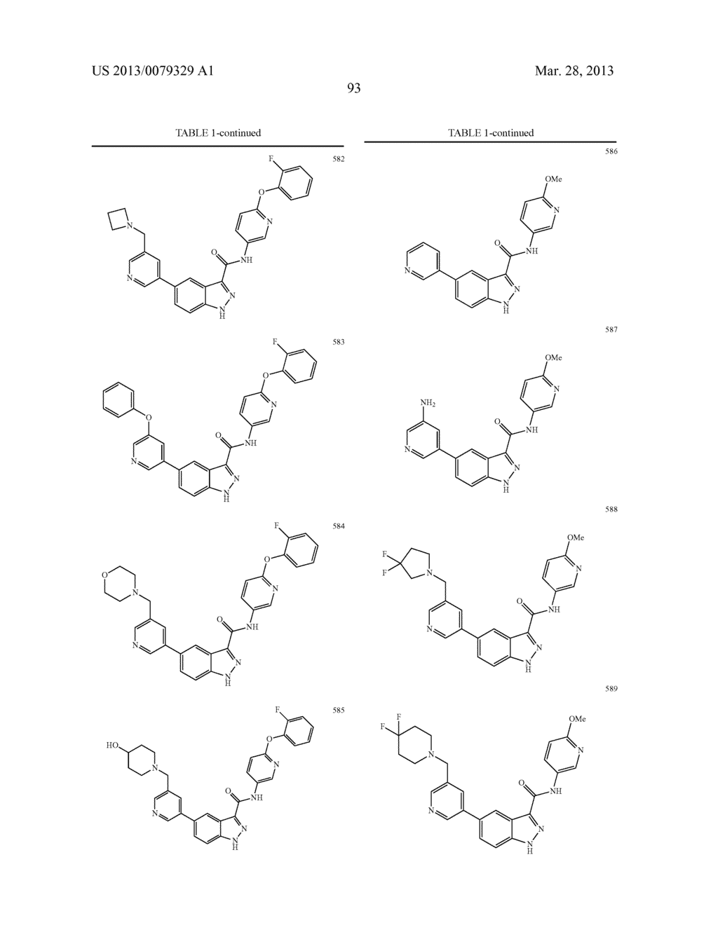 INDAZOLE-3-CARBOXAMIDES AND THEIR USE AS WNT/Beta-CATENIN SIGNALING     PATHWAY INHIBITORS - diagram, schematic, and image 94