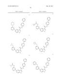 INDAZOLE-3-CARBOXAMIDES AND THEIR USE AS WNT/Beta-CATENIN SIGNALING     PATHWAY INHIBITORS diagram and image