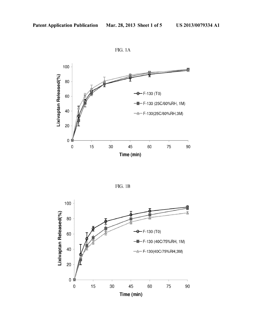 Compositions for Delivery of Insoluble Agents - diagram, schematic, and image 02