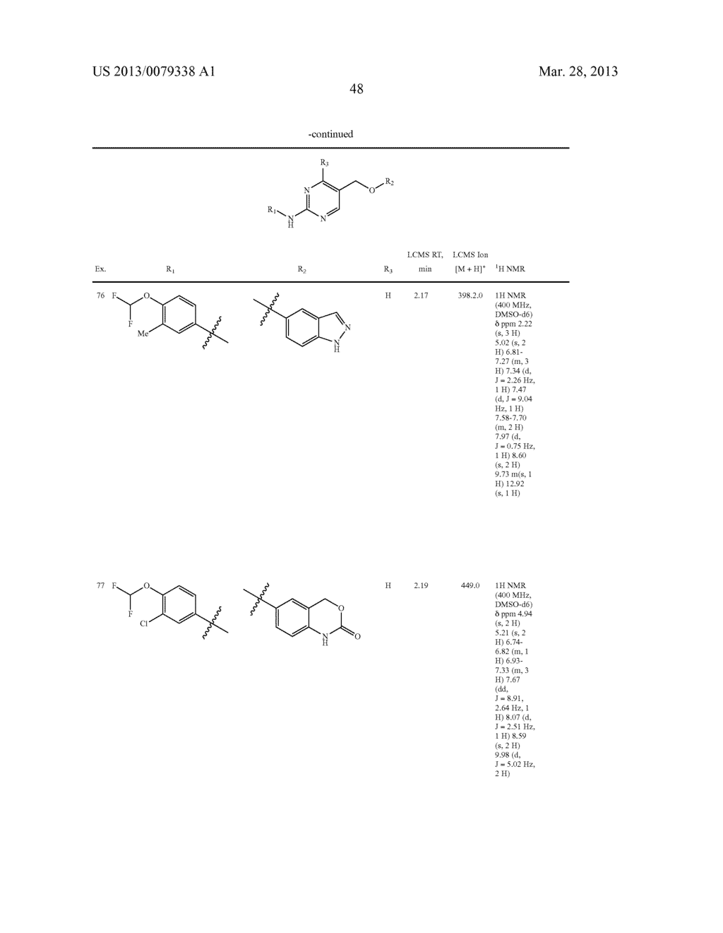 Selective NR2B Antagonists - diagram, schematic, and image 49