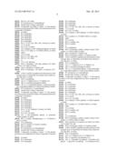 NOVEL SULFONYLPYRROLES diagram and image