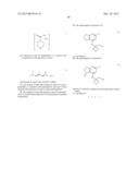 NOVEL PIPERIDINO-DIHYDROTHIENOPYRIMIDINE SULFOXIDES AND THEIR USE FOR     TREATING COPD AND ASTHMA diagram and image