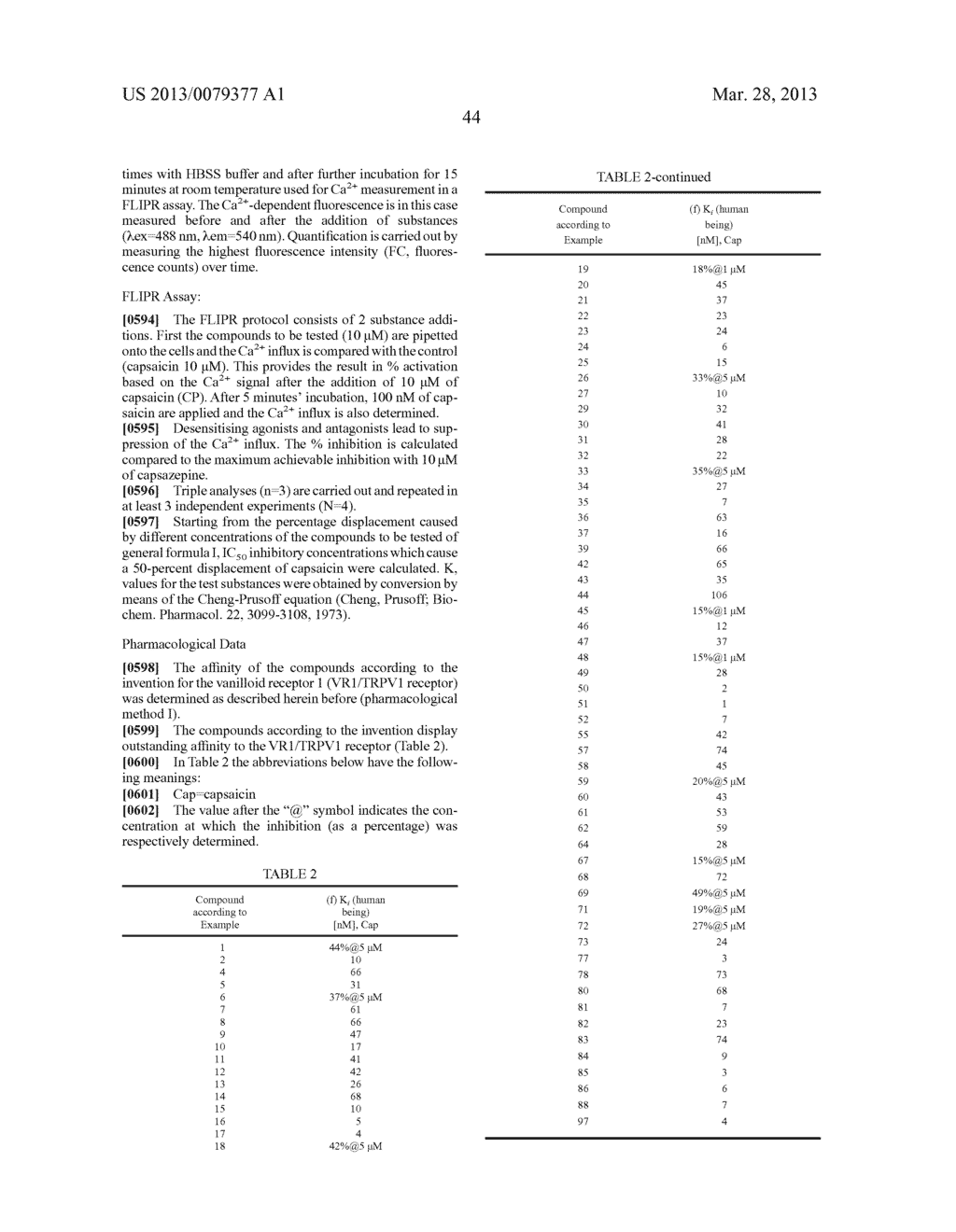 Aryl or N-heteroaryl Substituted Methanesulfonamide Derivatives as     Vanilloid Receptor Ligands - diagram, schematic, and image 45