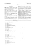 FORMULATIONS COMPRISING ANTISENSE NUCLEOTIDES TO CONNEXINS diagram and image