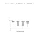 LIPASE INHIBITING COMPOSITION diagram and image