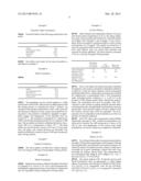 LIPASE INHIBITING COMPOSITION diagram and image