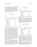 LIPASE INHIBITING COMPOSITION diagram and image