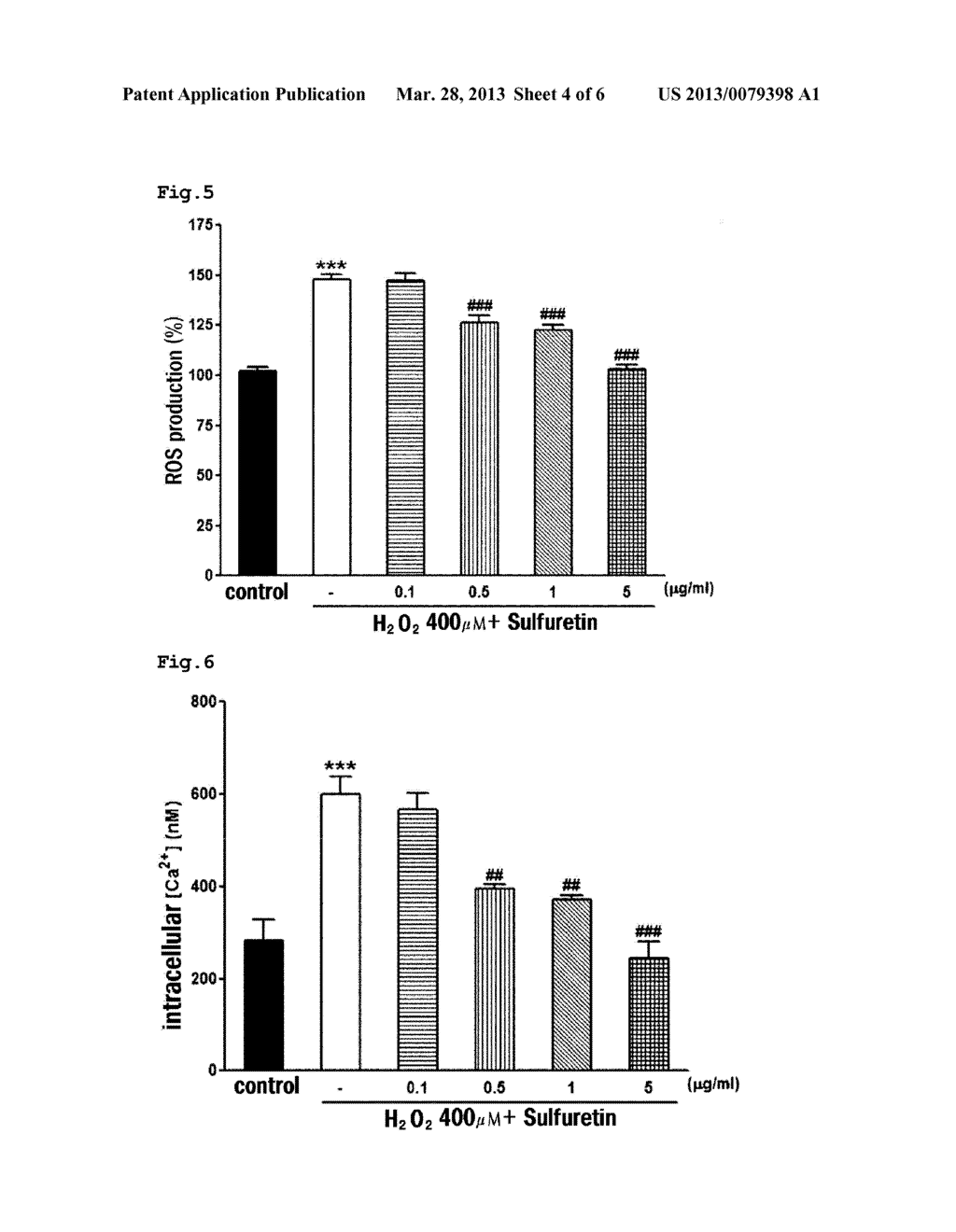 PHARMACEUTICAL COMPOSITION FOR PREVENTING OR TREATING NERVOUS SYSTEM     DISORDERS COMPRISING SULFURETIN OR PHARMACEUTICALLY ACCEPTABLE SALT     THEREOF - diagram, schematic, and image 05