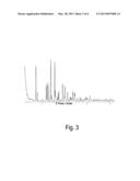 PROCESS FOR THE PREPARATION OF PLEUROMUTILINS diagram and image