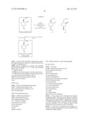 PROCESS FOR THE PREPARATION OF PLEUROMUTILINS diagram and image