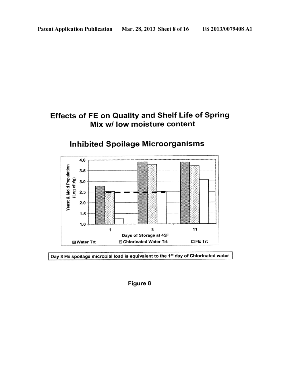 PERACID AND 2-HYDROXY ORGANIC ACID COMPOSITIONS AND METHODS FOR TREATING     ITEMS - diagram, schematic, and image 09