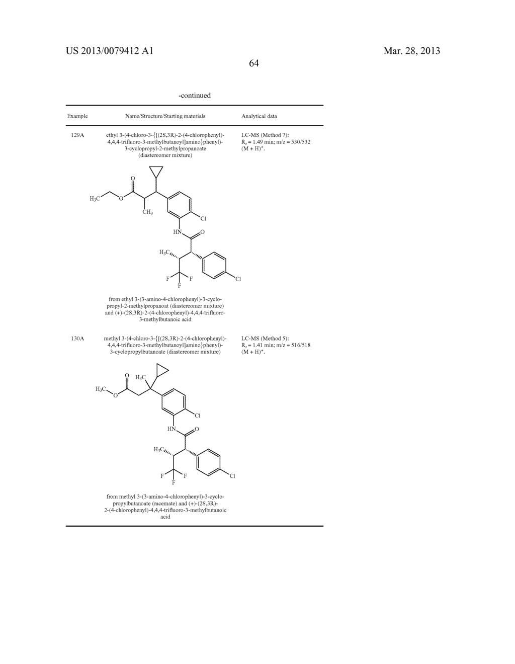 Branched 3-phenylpropionic acid derivatives and their use - diagram, schematic, and image 65