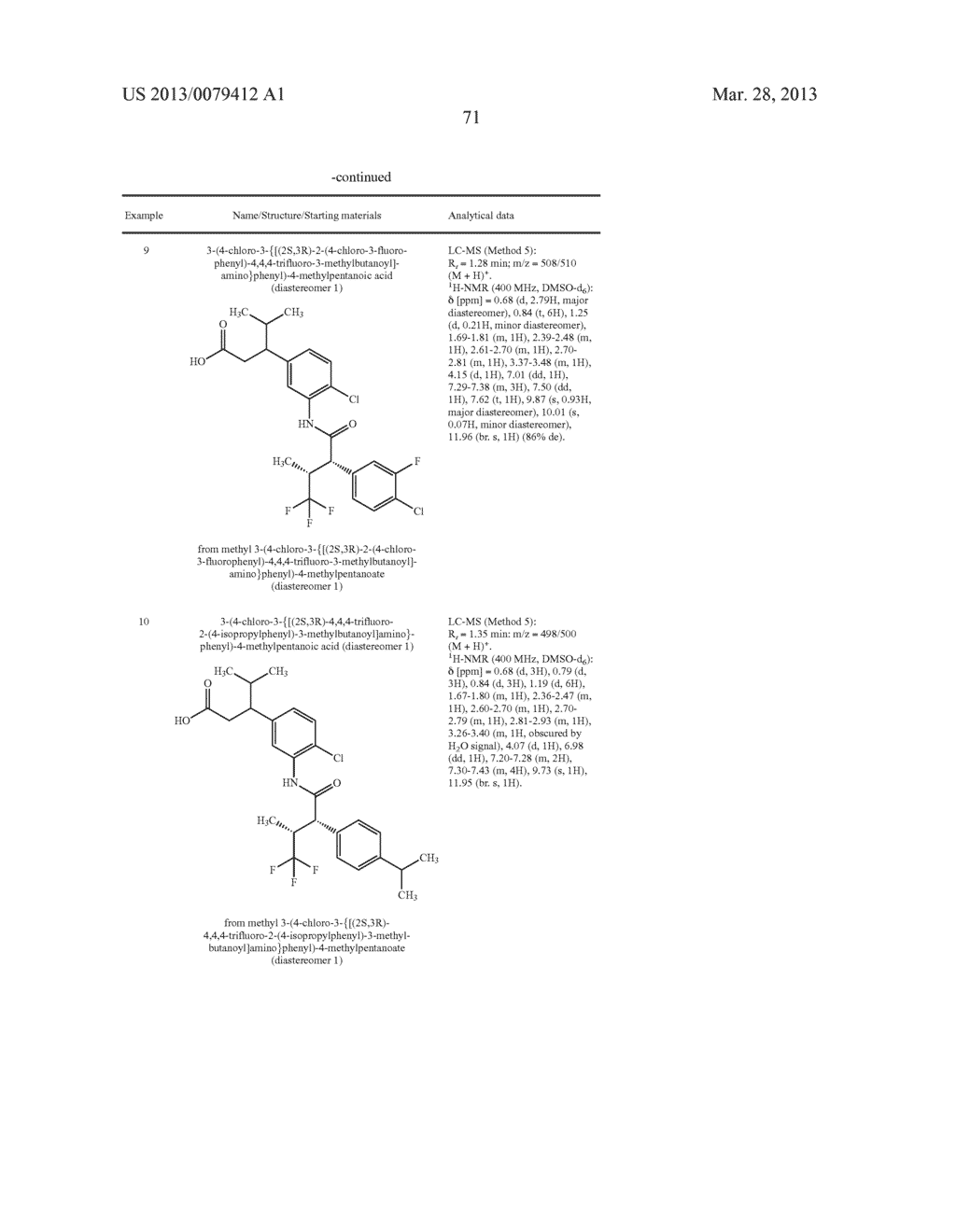 Branched 3-phenylpropionic acid derivatives and their use - diagram, schematic, and image 72