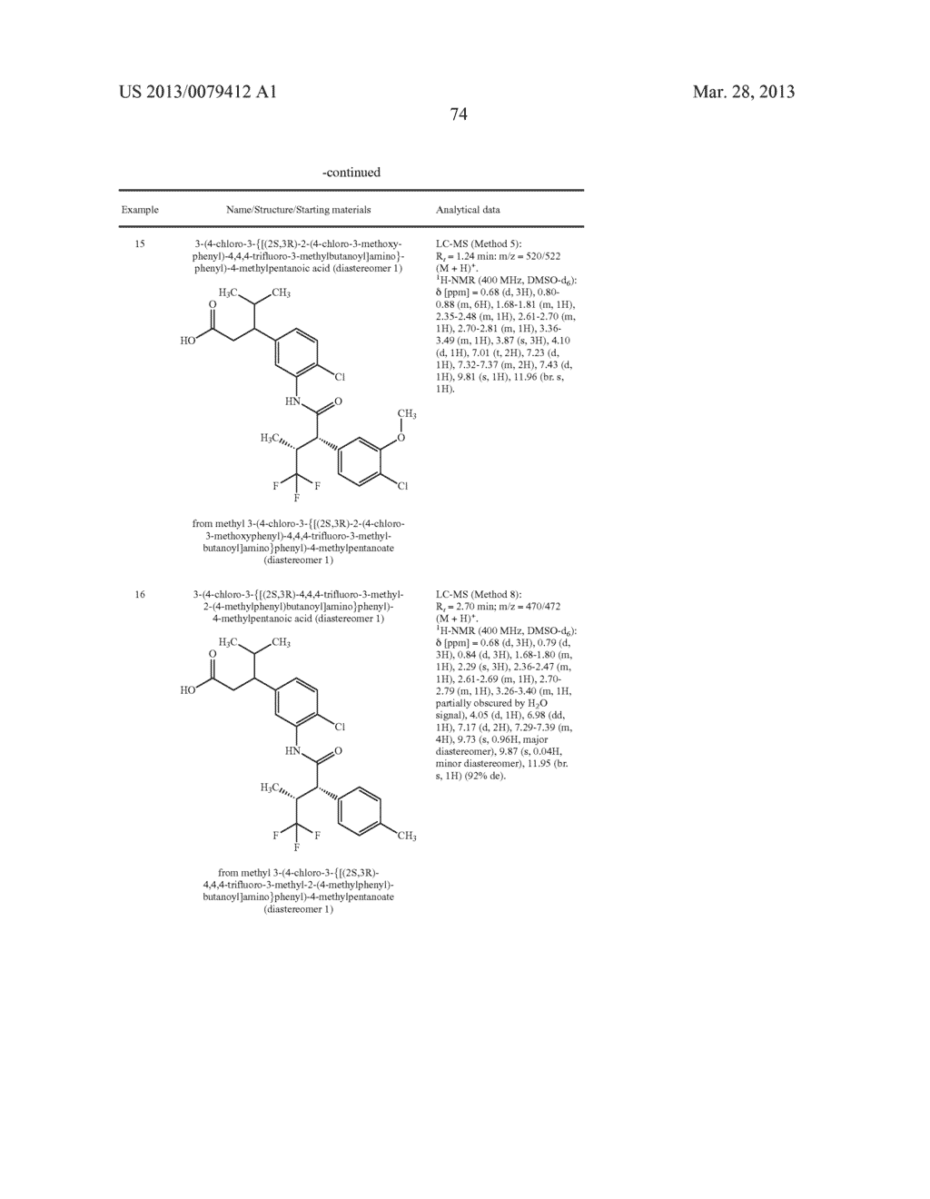 Branched 3-phenylpropionic acid derivatives and their use - diagram, schematic, and image 75