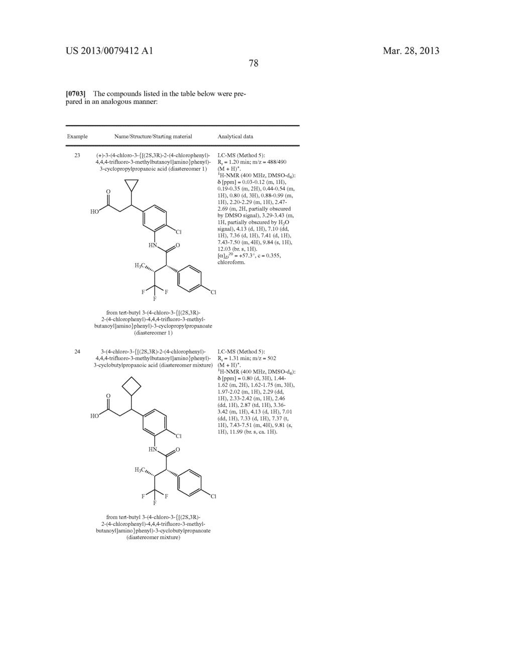 Branched 3-phenylpropionic acid derivatives and their use - diagram, schematic, and image 79