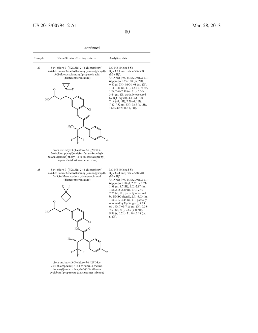 Branched 3-phenylpropionic acid derivatives and their use - diagram, schematic, and image 81
