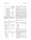 HIGH SOLVENT CONTENT EMULSIONS diagram and image