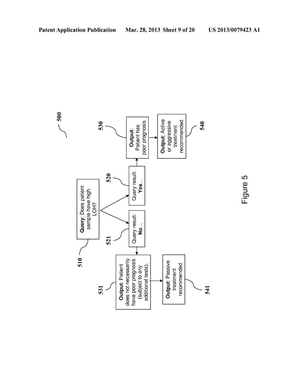 DIAGNOSTIC METHODS INVOLVING LOSS OF HETEROZYGOSITY - diagram, schematic, and image 10