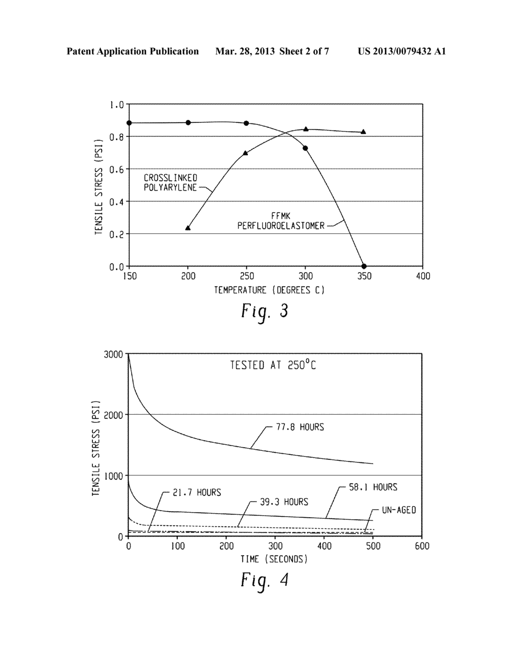 POLYARYLENE COMPOSITIONS, METHODS OF MANUFACTURE, AND ARTICLES THEREOF - diagram, schematic, and image 03