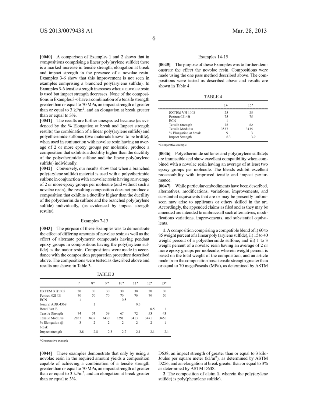 BLENDS OF POLYETHERIMIDE SULFONE AND POLY(ARYLENE SULFIDE) - diagram, schematic, and image 07