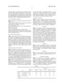 Resin Composition Containing Polyglycolic Acid Improved in Water     Resistance diagram and image