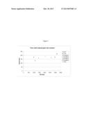 HIGH MOLECULAR WEIGHT POLYETHYLENE FIBERS AND MEMBRANES, THEIR PRODUCTION     AND USE diagram and image