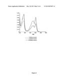 PYRENYLOXYSULFONIC ACID FLUORESCENT AGENTS diagram and image