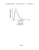 PYRENYLOXYSULFONIC ACID FLUORESCENT AGENTS diagram and image