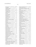 FC BINDING PROTEIN AND METHOD FOR MANUFACTURING SAME diagram and image