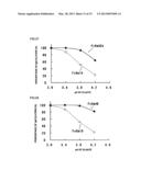 FC BINDING PROTEIN AND METHOD FOR MANUFACTURING SAME diagram and image