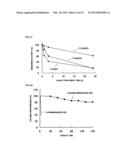 FC BINDING PROTEIN AND METHOD FOR MANUFACTURING SAME diagram and image